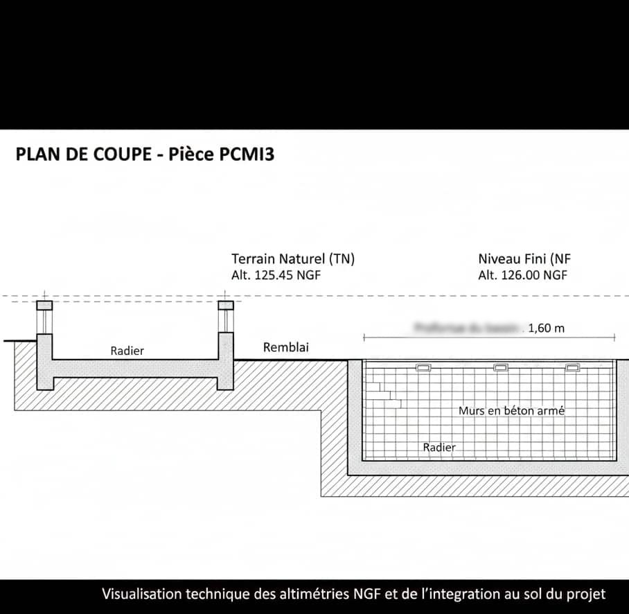 plan de coupe 2D cotes NGF terrain naturel niveau fini PCMI3