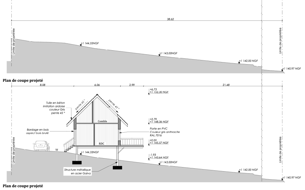 plan de coupe