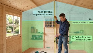 Abri de jardin > 5 m² : taxe d&rsquo;aménagement 2026, calcul, exonération