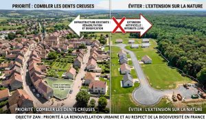 ZAN et maison individuelle : votre projet de construction peut-il être bloqué ?
