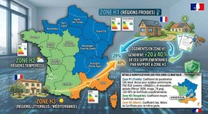 Prime Coup de pouce 2026 : CEE bonifié pour PAC, isolation et chauffage biomasse